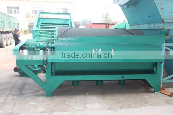 Process To Extract Gold Magnetic Separator