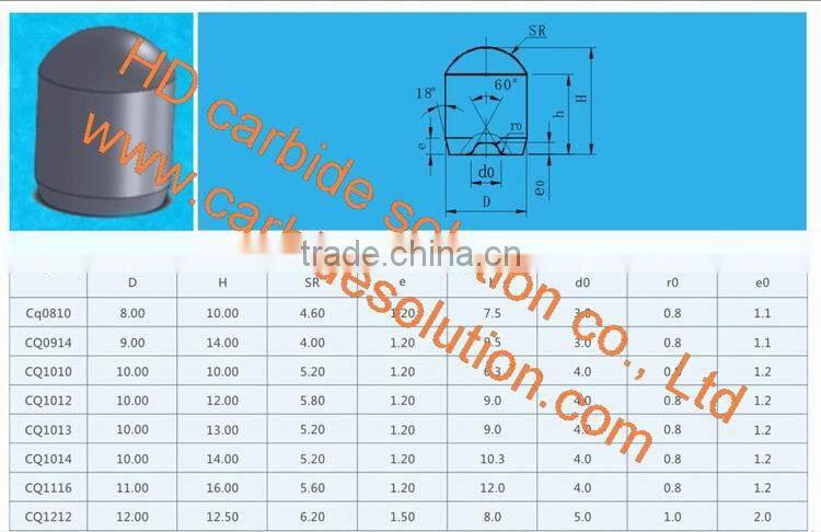 K20 Tungsten Carbide Well Drilling Bits For Sale