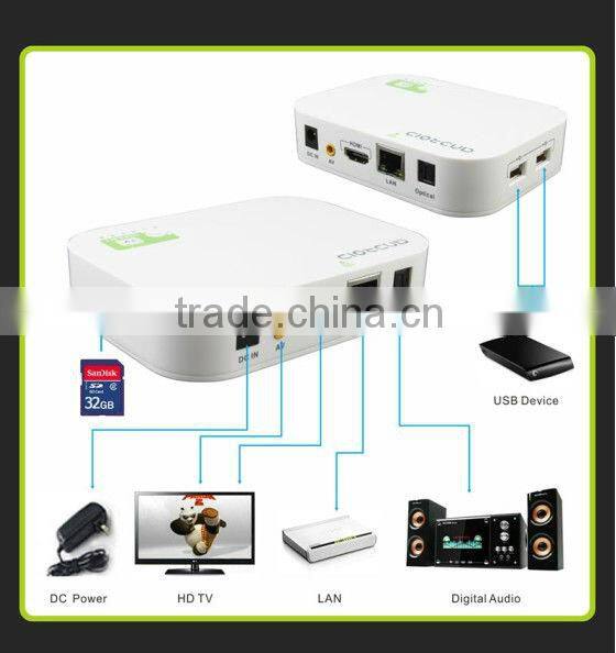 Cheapest hotsell Android 4.2 OS 1080p &3D HD media player H.264 hevc XBMC HDMI internet TV box iptv streaming media player