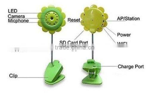 Sun Flower support iphone Android wireless video Baby Monitor Wifi IP Camera DVR