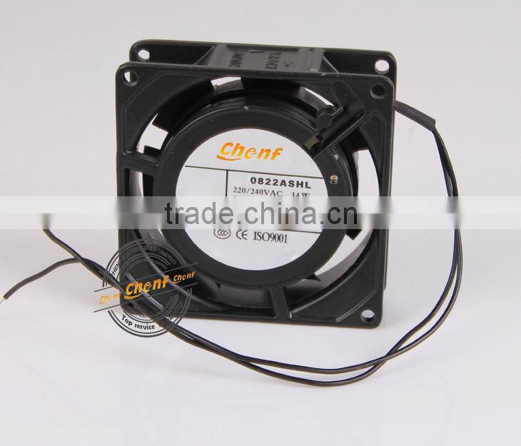 Global hot sales small plastic tube axial fan // ac axial fans 80*80*25