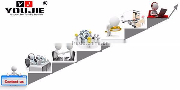 2016 China Youjie Adjustable Magnetic Back Posture Support Corrector Bands