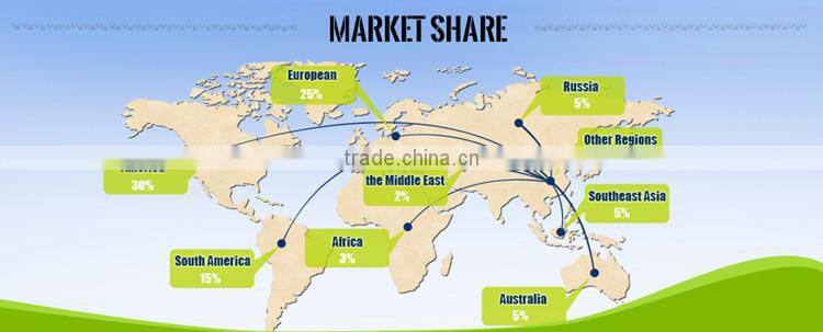 silicone oven glove waterproof