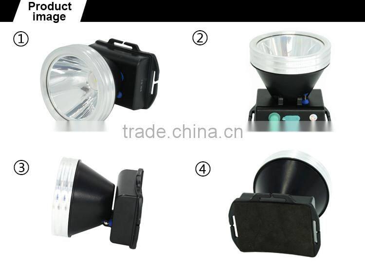 Foshan Factory direct sale aluminum headlamp with waterproof design