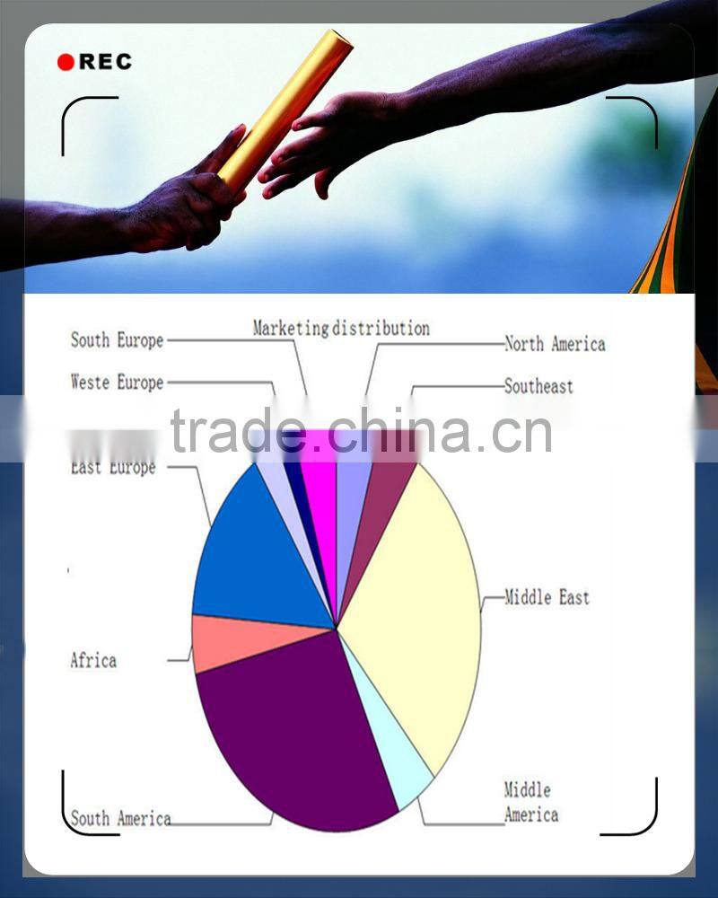 Strictly impulse tested Hydraulic hose Rotary Drilling Hose black