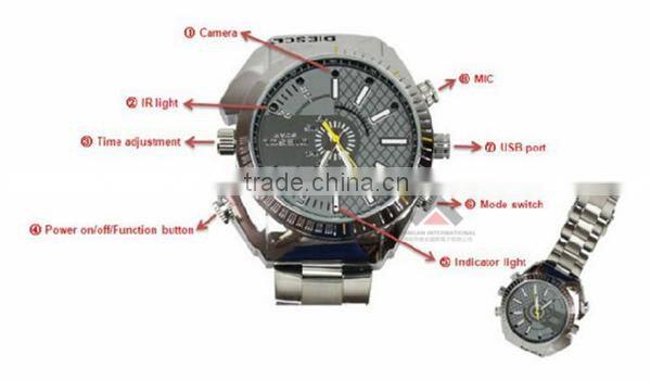 HD Waterproof IR Small Night Vision Watch Camera