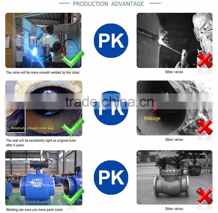 JKTL specializes in poducts stainless steel welded ball valve