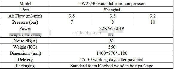 22 KW screw air compressor water-lubricated TW30A