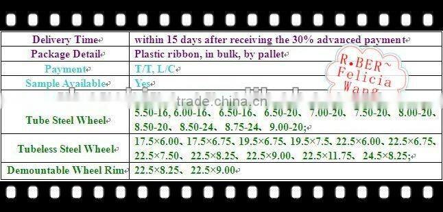 9.0-20 big tube steel wheel