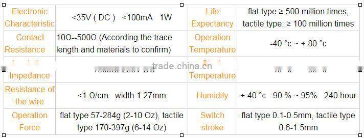 keyboard membrane switch with embossed metal domes