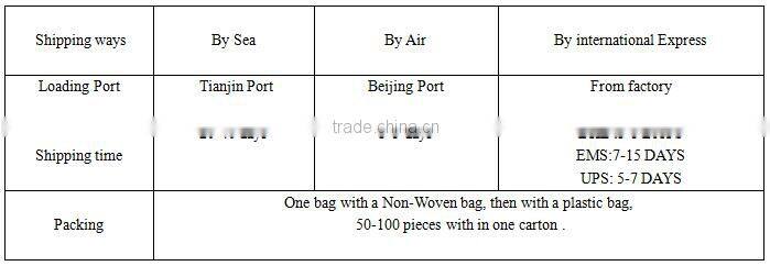 china made hard case cosmetic bag beauty case korean cosmetic box