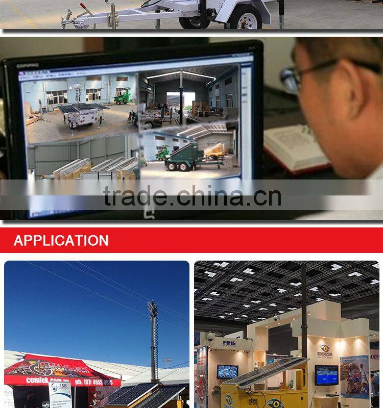 High Resolution Weatherproof portable surveillance system