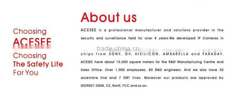 ACESEE 8CH 4 IN 1 XVR HVR AHD/Analog/IP /TVI 8CH HD Hybrid DVR HVR2608HN