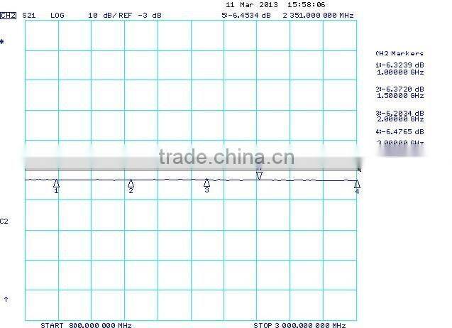 4 way Micro-Strip Power Divider Splitter 800~3000MHz