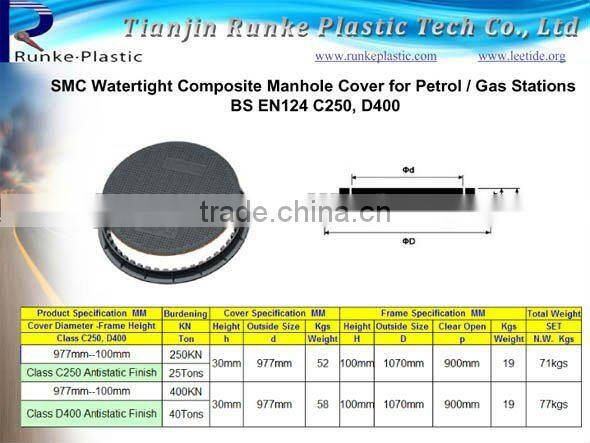 Composite Waterproof Manhole Cover D400