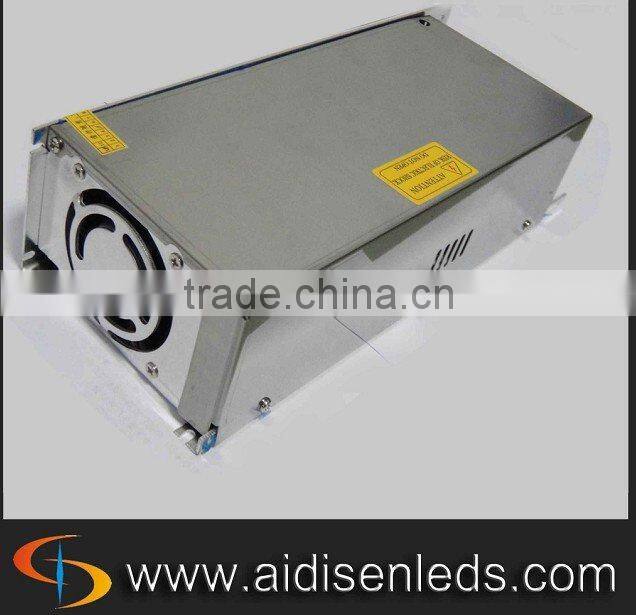 Waterproof power supply used for LED products