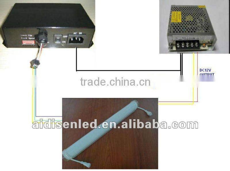 waterproof ip67 rgb led digital tube (DC12V,12w,TM1812 IC)