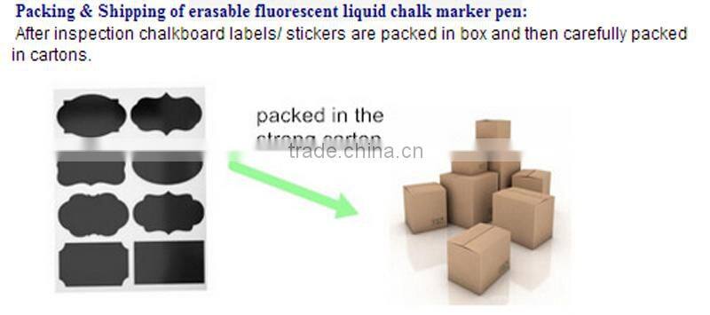 Stickers whiteboard chalkboard labels wall sticker