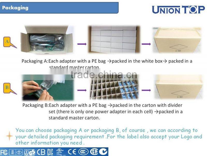 Shenzhen wholesale 36w output power and 12v 3a power adapter input 100 240v 50 60hz