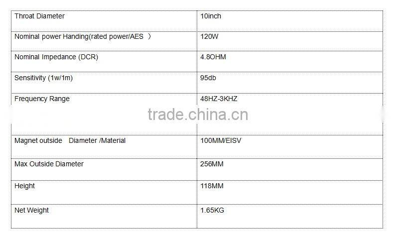 Best selling 2016 popular full range speakers for dome KVT 10inch EISV speaker