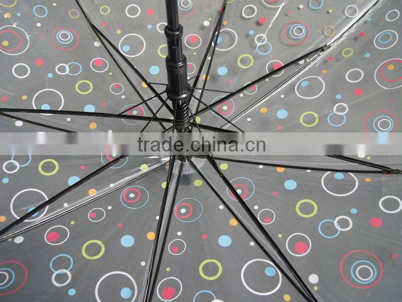 23''x8k unique design straight auto open pvc transparent umbrella