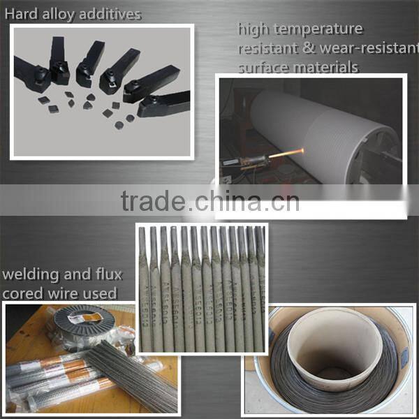 Best06 15 inch black chrome alloy wheels made from C2Cr3 powder