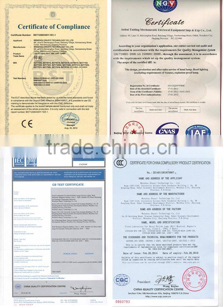 Hotsale IP65 explosion-proof LED striplight 2*18W LED facotry light