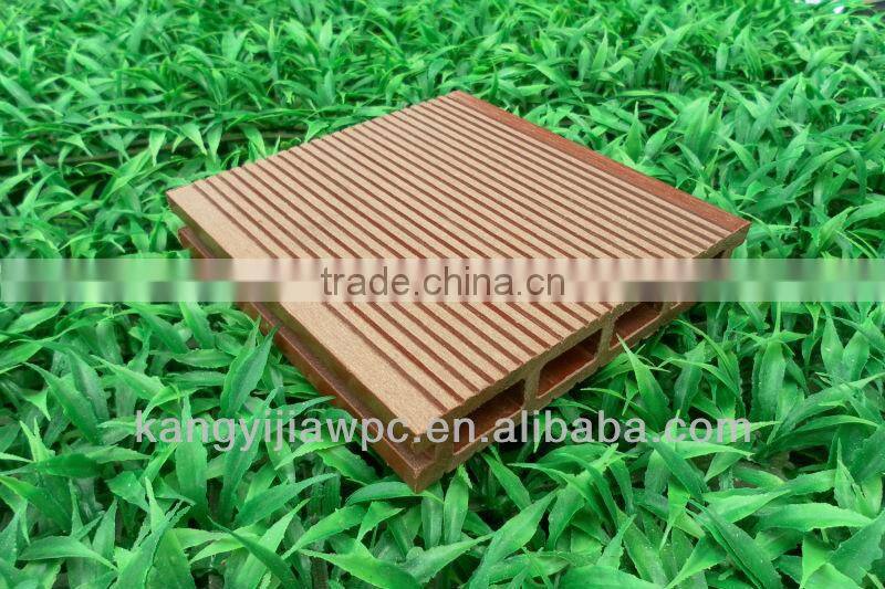 Waterproof flooring for ourdoor wpc decking