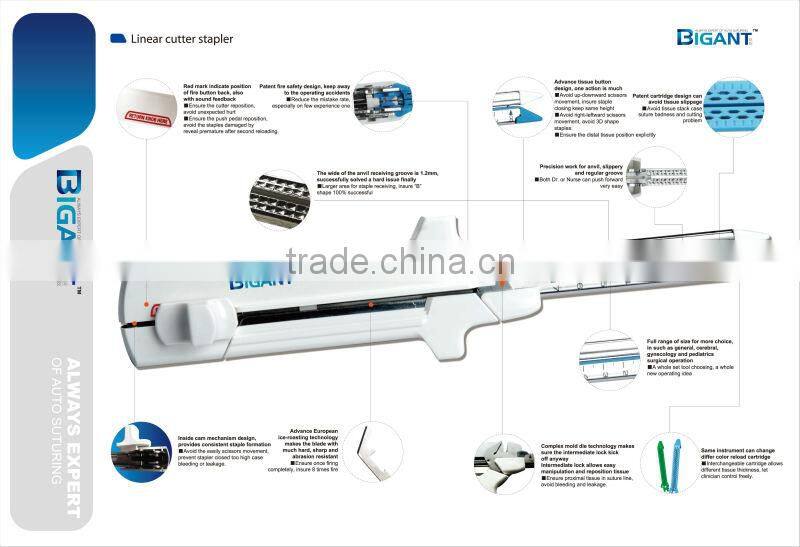 GIA stapler