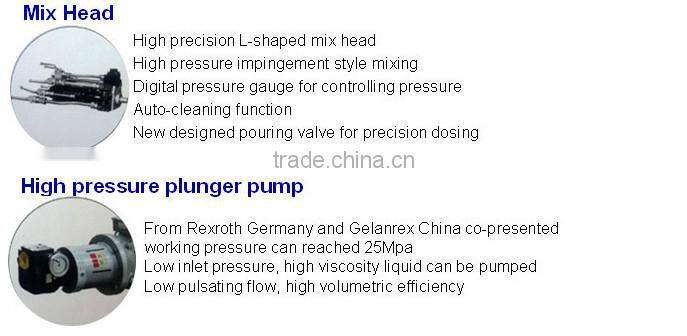 Hige Pressure PU Foam Making Machine for Auto Chair