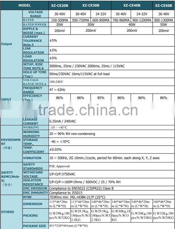 China Xiezhen Power 40W 30-40V Constant Voltage Single Output Driver LED