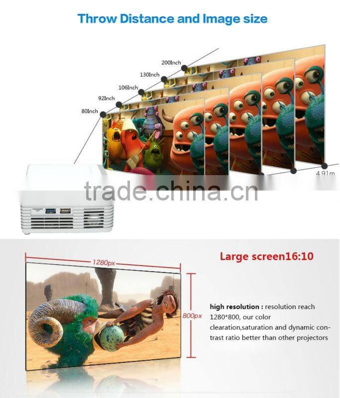 2015 Hot Sales! High Standard Ultra HD Bluetooth 4.0 3D LED Portable Projector/Home Projector/Mini Projector Support WIFI