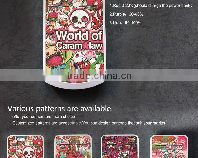 2014 New Cheap ABS Mobile Power Bank Charger for Smart phones