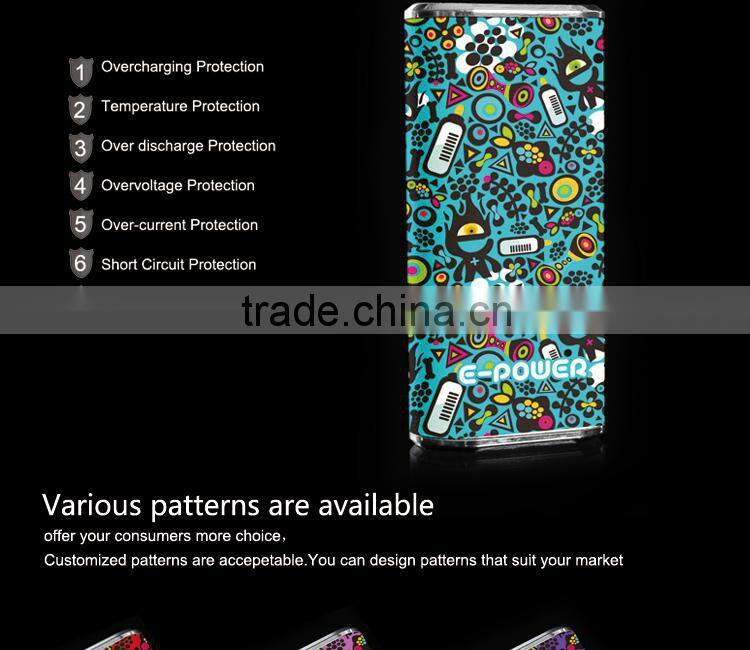 Newest patent product Europe hot sale!! power bank for huawei 5200mah