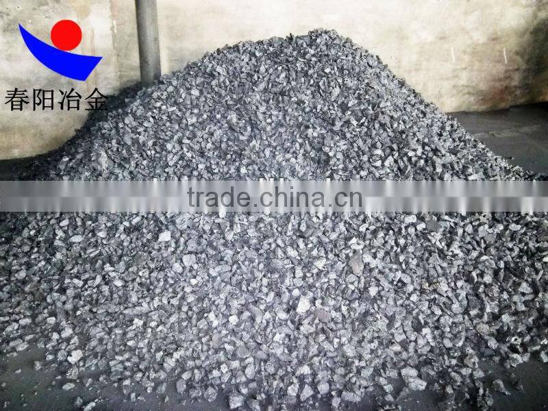 CALCIUM SILICIDE UN NUMBER 1405 IMDG CLASS 4 3 PG III