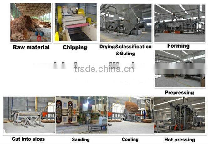 high gloss acrylic mdf boards/acrylic laminated mdf board/high gloss mdf 17mm
