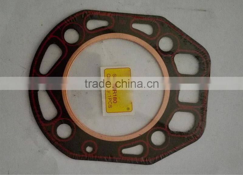 cylinder head gasket for tractor engine