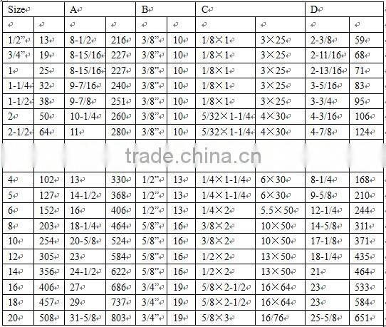 Galvanized Steel Riser Clamp
