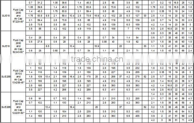 SS air water siphon nozzle