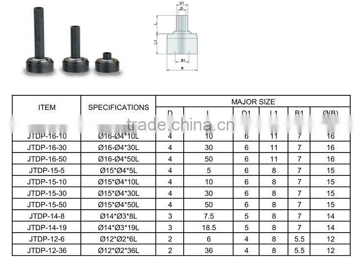 universal adjustable coolant nozzle