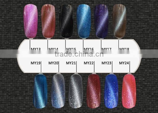 36color Cateye Gel Polish Magnetic Nail Gel