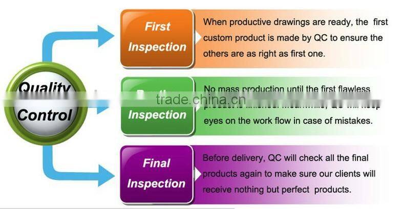 High quality steel hatch cover manufacturer with 30 years experience