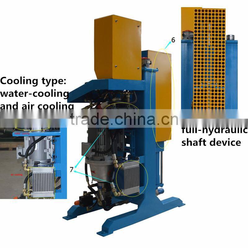 GDH75 100 easy operation advanced jet cement grout pump for curtain grouting