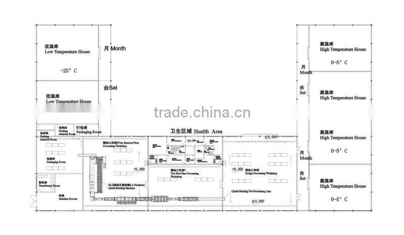 Pre-production equipment frozen vegetable production line