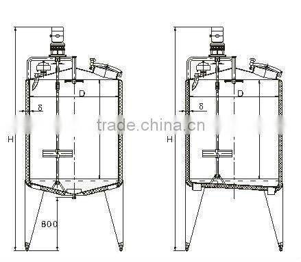 Double-layer Vertical Blending Storage Equipment JFDVB-600