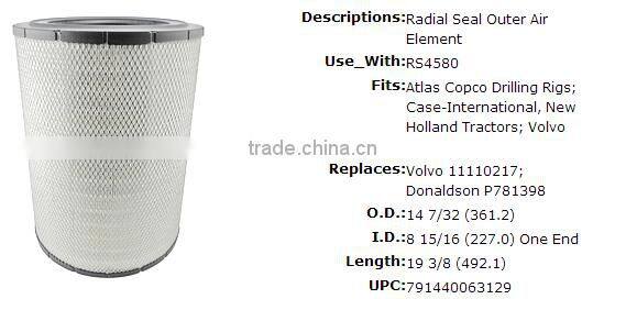 Secondary Air Filter RS4580 P781399 AF25897 LAF5974 11110218 10343996 CF23430