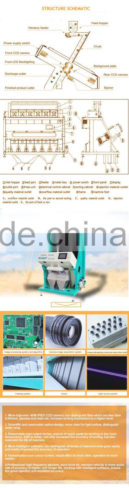 China Manufacturer Electronic CCD Monosodium Glutamate Color Sorter