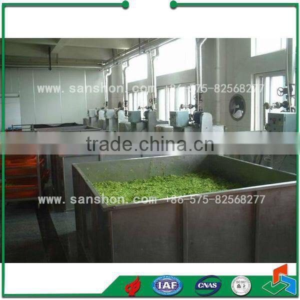 Sanshon Price of STJ-I Box Type Industrial Vegetable Dryer Machinery