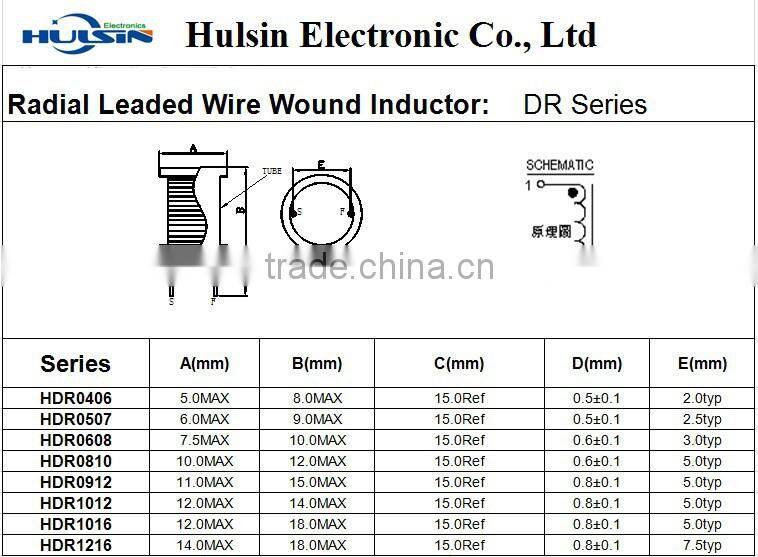 Radial Leaded Wire Wound Inductor