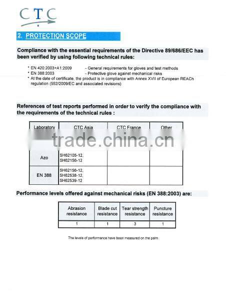 SUNNYHOPE color latex gloves for kids